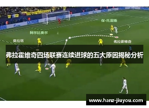 弗拉霍维奇四场联赛连续进球的五大原因揭秘分析 弗拉霍维奇四场联赛连续进球的五大原因揭秘分析