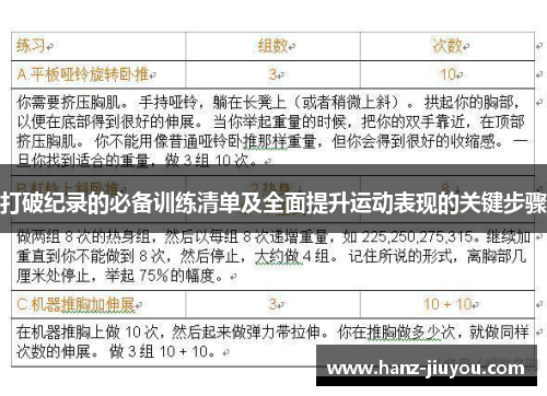 打破纪录的必备训练清单及全面提升运动表现的关键步骤 打破纪录的必备训练清单及全面提升运动表现的关键步骤