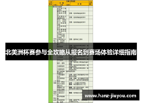 北美洲杯赛参与全攻略从报名到赛场体验详细指南 北美洲杯赛参与全攻略从报名到赛场体验详细指南