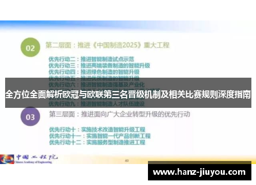 全方位全面解析欧冠与欧联第三名晋级机制及相关比赛规则深度指南