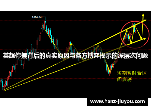 英超停摆背后的真实原因与各方博弈揭示的深层次问题 英超停摆背后的真实原因与各方博弈揭示的深层次问题