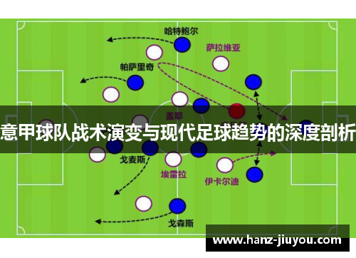 意甲球队战术演变与现代足球趋势的深度剖析