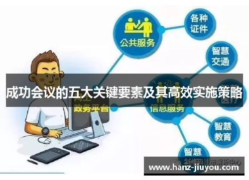 成功会议的五大关键要素及其高效实施策略