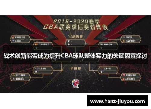 战术创新能否成为提升CBA球队整体实力的关键因素探讨 战术创新能否成为提升CBA球队整体实力的关键因素探讨
