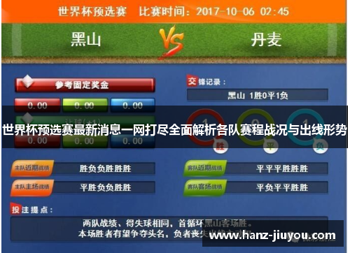 世界杯预选赛最新消息一网打尽全面解析各队赛程战况与出线形势 世界杯预选赛最新消息一网打尽全面解析各队赛程战况与出线形势