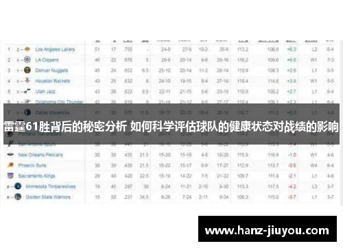 雷霆61胜背后的秘密分析 如何科学评估球队的健康状态对战绩的影响