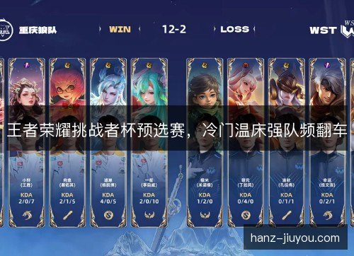 王者荣耀挑战者杯预选赛，冷门温床强队频翻车